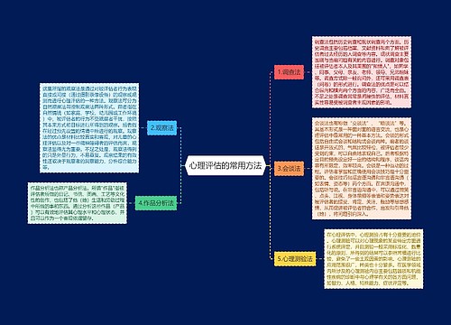 心理评估的常用方法