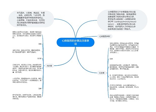 心肺复苏的步骤及注意事项