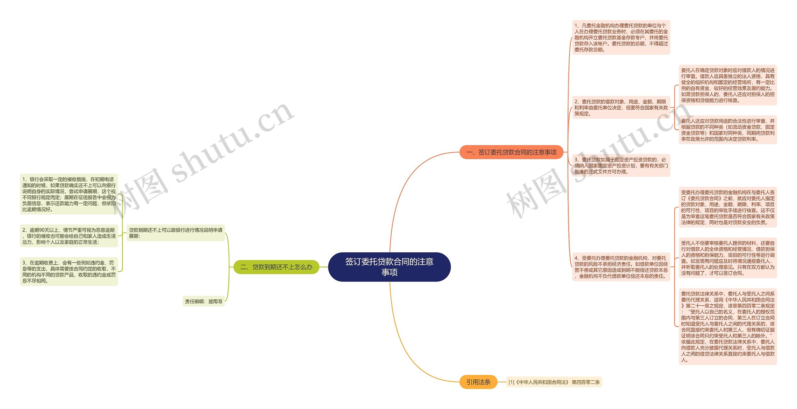 签订委托贷款合同的注意事项 签订委托贷款合同的注意事项