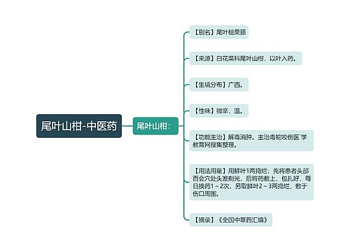 尾叶山柑-中医药