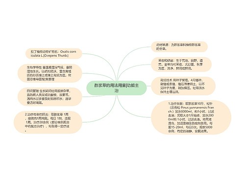 酢浆草的用法用量|功能主治