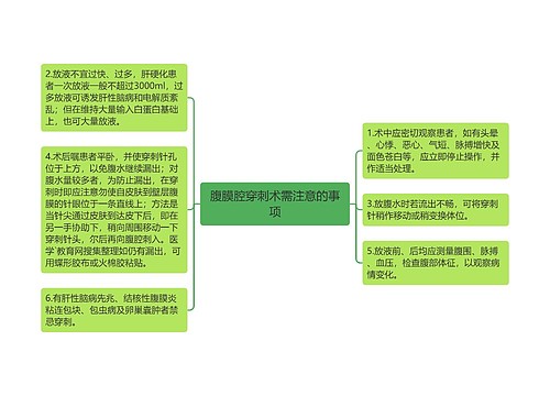 腹膜腔穿刺术需注意的事项