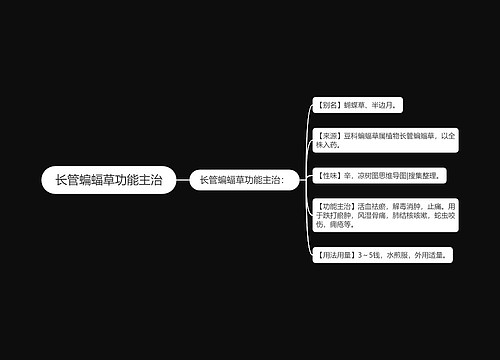 长管蝙蝠草功能主治