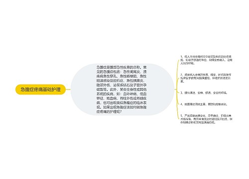 急腹症疼痛基础护理