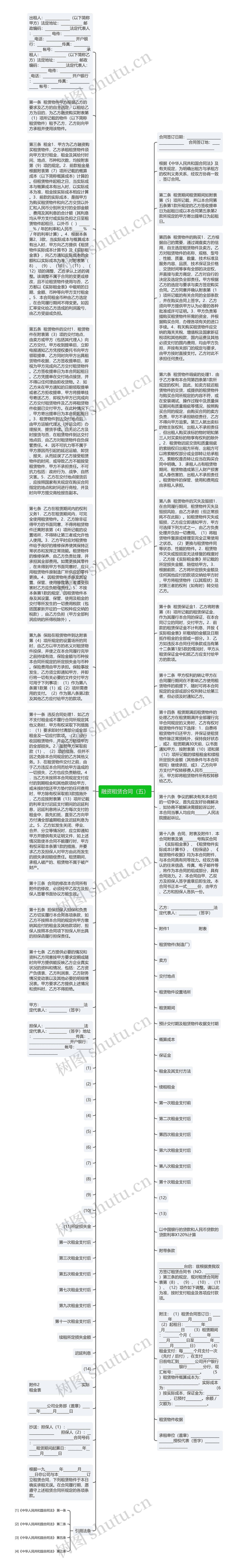 融资租赁合同（五）