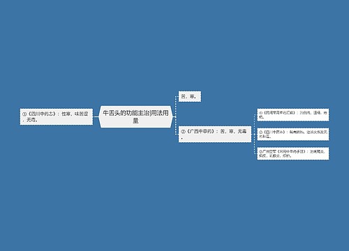 牛舌头的功能主治|用法用量