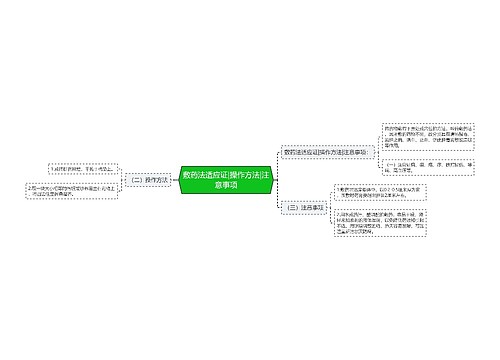 敷药法适应证|操作方法|注意事项