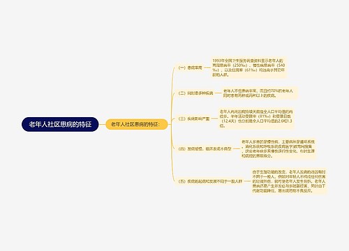 老年人社区患病的特征