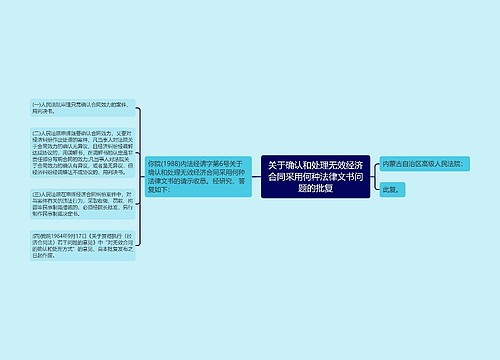 关于确认和处理无效经济合同采用何种法律文书问题的批复