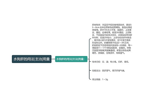 水狗肝的用法|主治|用量