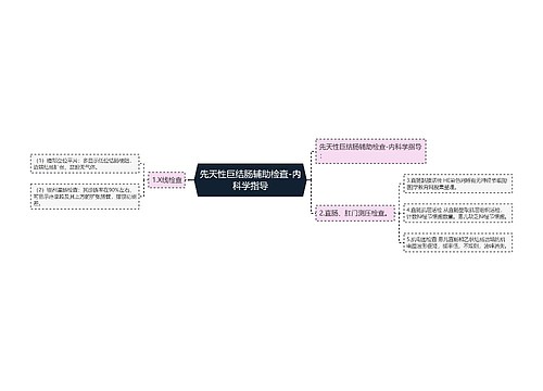 先天性巨结肠辅助检查-内科学指导