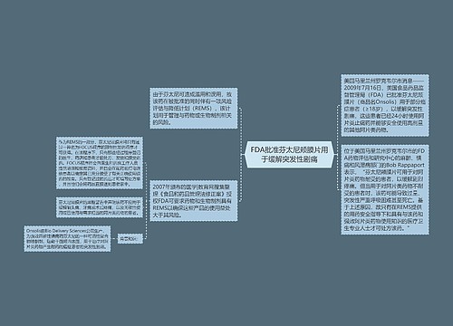 FDA批准芬太尼颊膜片用于缓解突发性剧痛