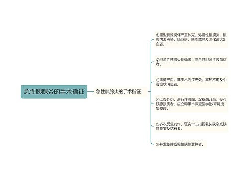 急性胰腺炎的手术指征