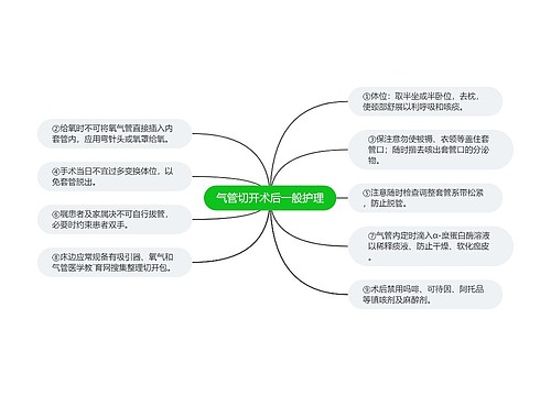 气管切开术后一般护理