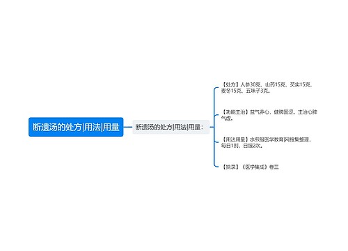 断遗汤的处方|用法|用量