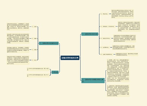 运输合同纠纷的分类