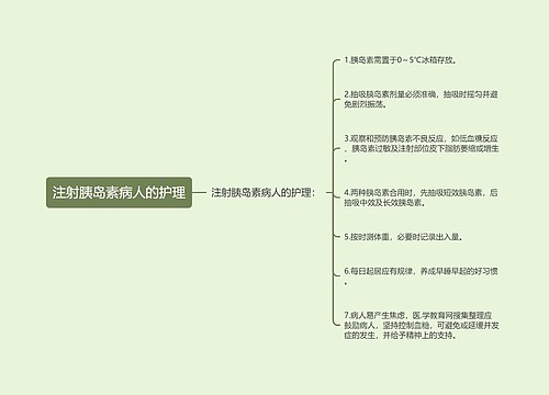 注射胰岛素病人的护理