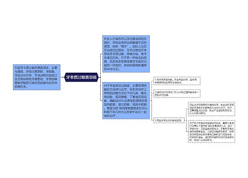 牙本质过敏莫忽视