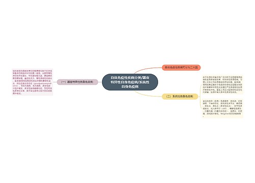 自体免疫性疾病分类/器官特异性自身免疫病/系统性自身免疫病