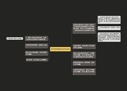 如何把握居间合同内容