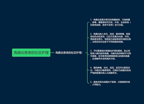 角膜炎患者的社区护理