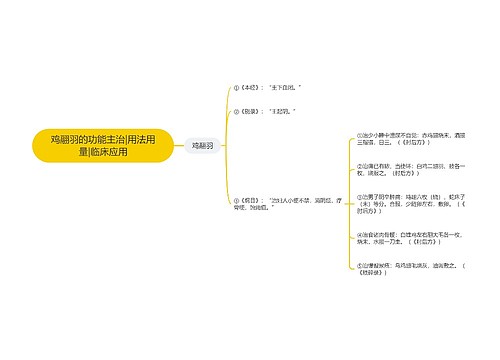 鸡翮羽的功能主治|用法用量|临床应用