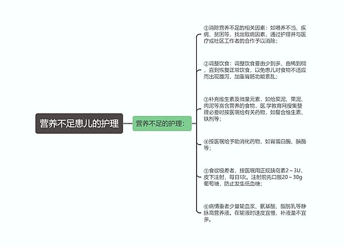 营养不足患儿的护理