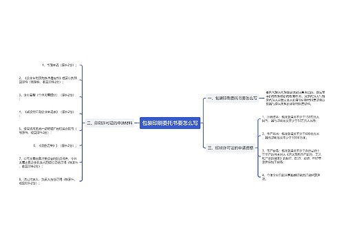 包装印刷委托书要怎么写