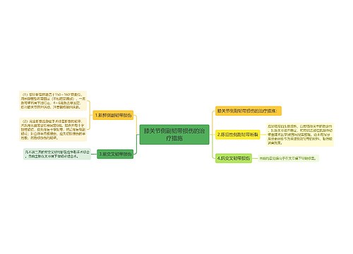 膝关节侧副韧带损伤的治疗措施