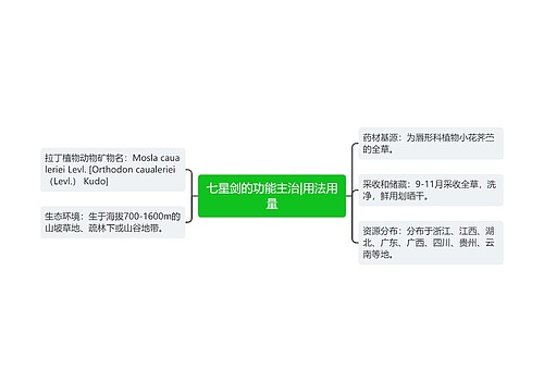 七星剑的功能主治|用法用量