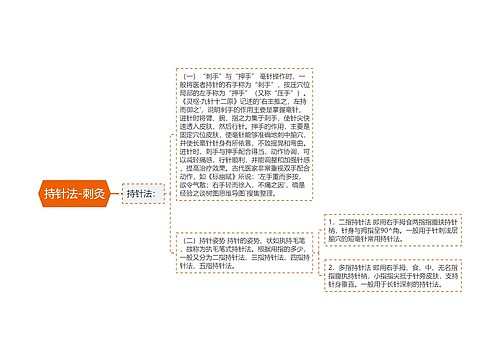 持针法-刺灸