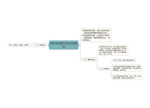 热熨法的操作方法|注意事项