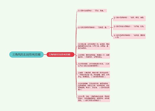 三角风的主治|性味|功能