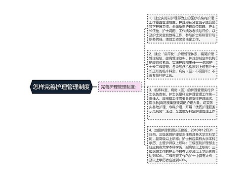 怎样完善护理管理制度