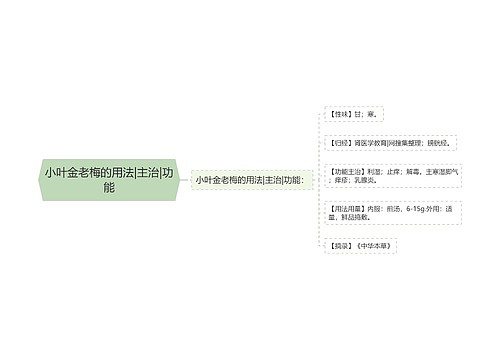 小叶金老梅的用法|主治|功能