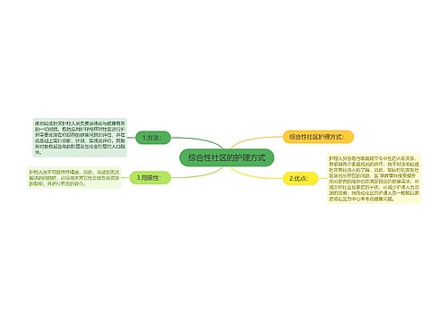 综合性社区的护理方式