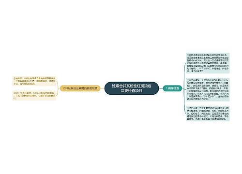 妊娠合并系统性红斑狼疮次要检查项目