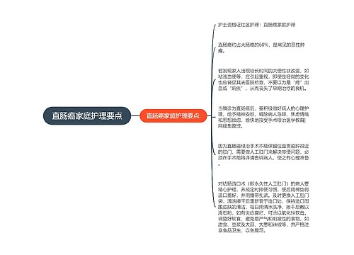 直肠癌家庭护理要点