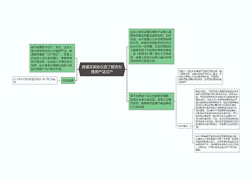 房屋买卖协议签了能否办理房产证过户