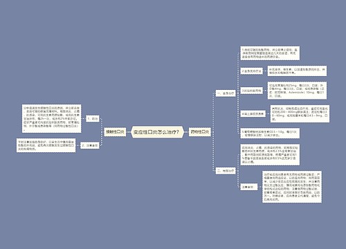 变应性口炎怎么治疗？