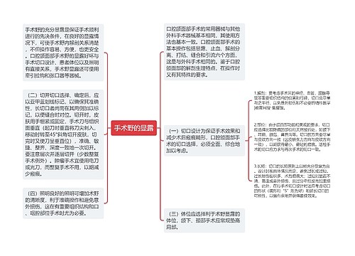 手术野的显露