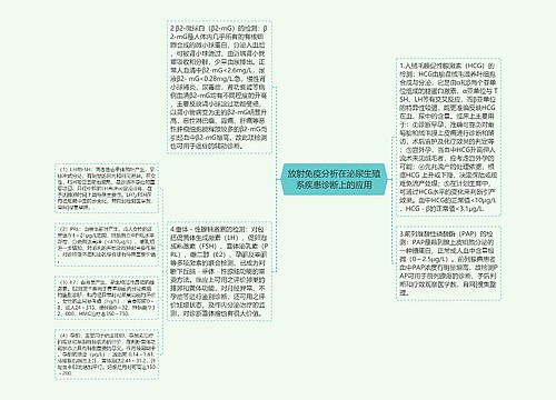 放射免疫分析在泌尿生殖系疾患诊断上的应用