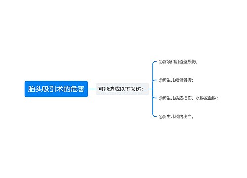 胎头吸引术的危害