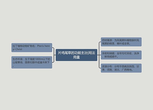 片鸡尾草的功能主治|用法用量