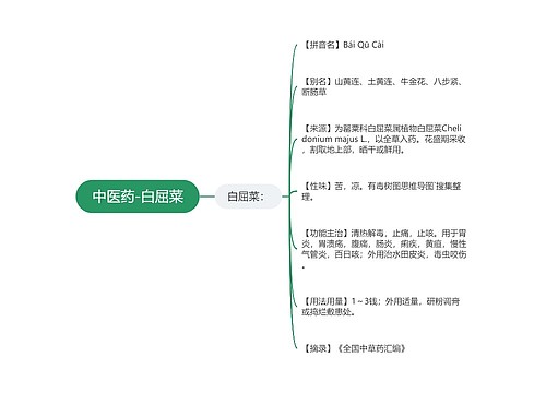 中医药-白屈菜