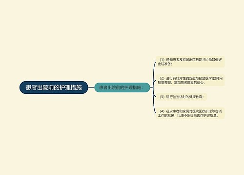 患者出院前的护理措施