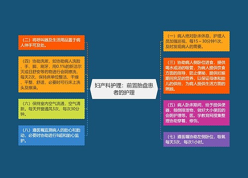 妇产科护理：前置胎盘患者的护理