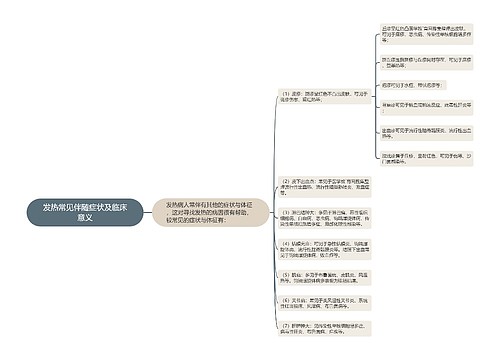 发热常见伴随症状及临床意义
