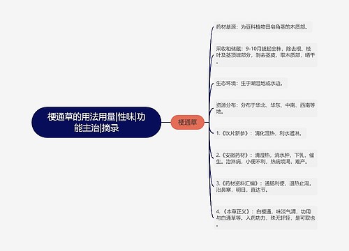 梗通草的用法用量|性味|功能主治|摘录