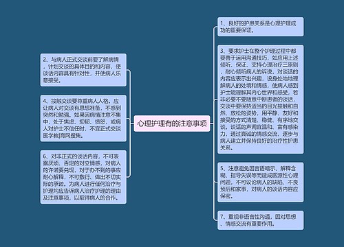 心理护理有的注意事项